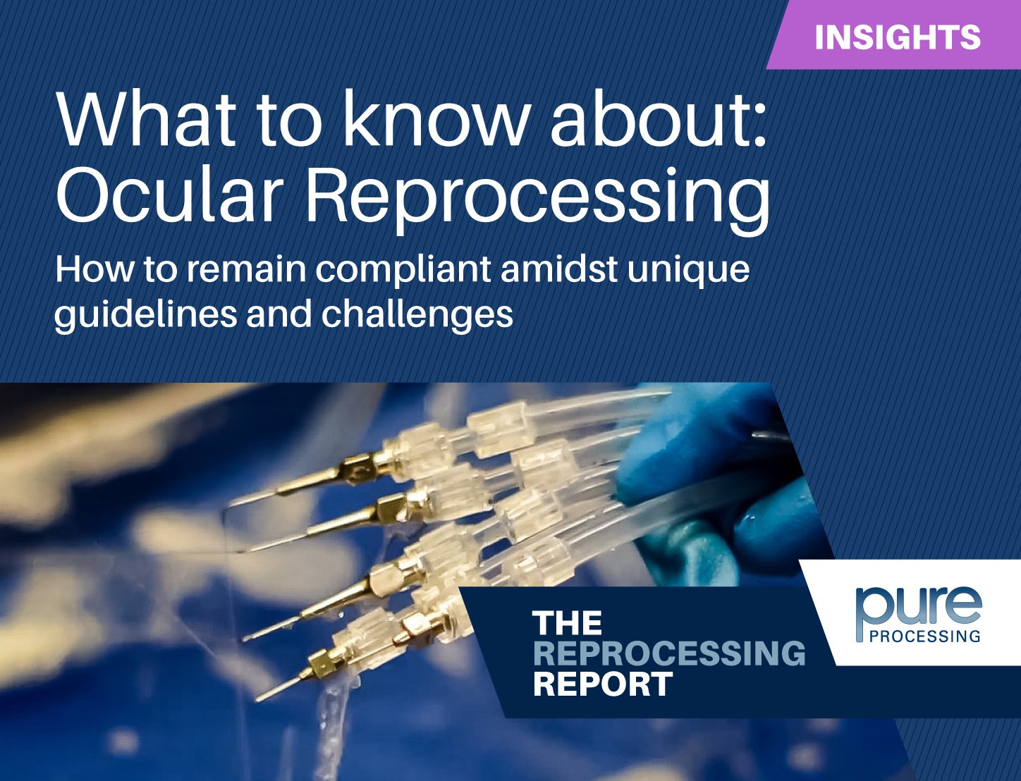 What to know about - Ocular Reprocessing